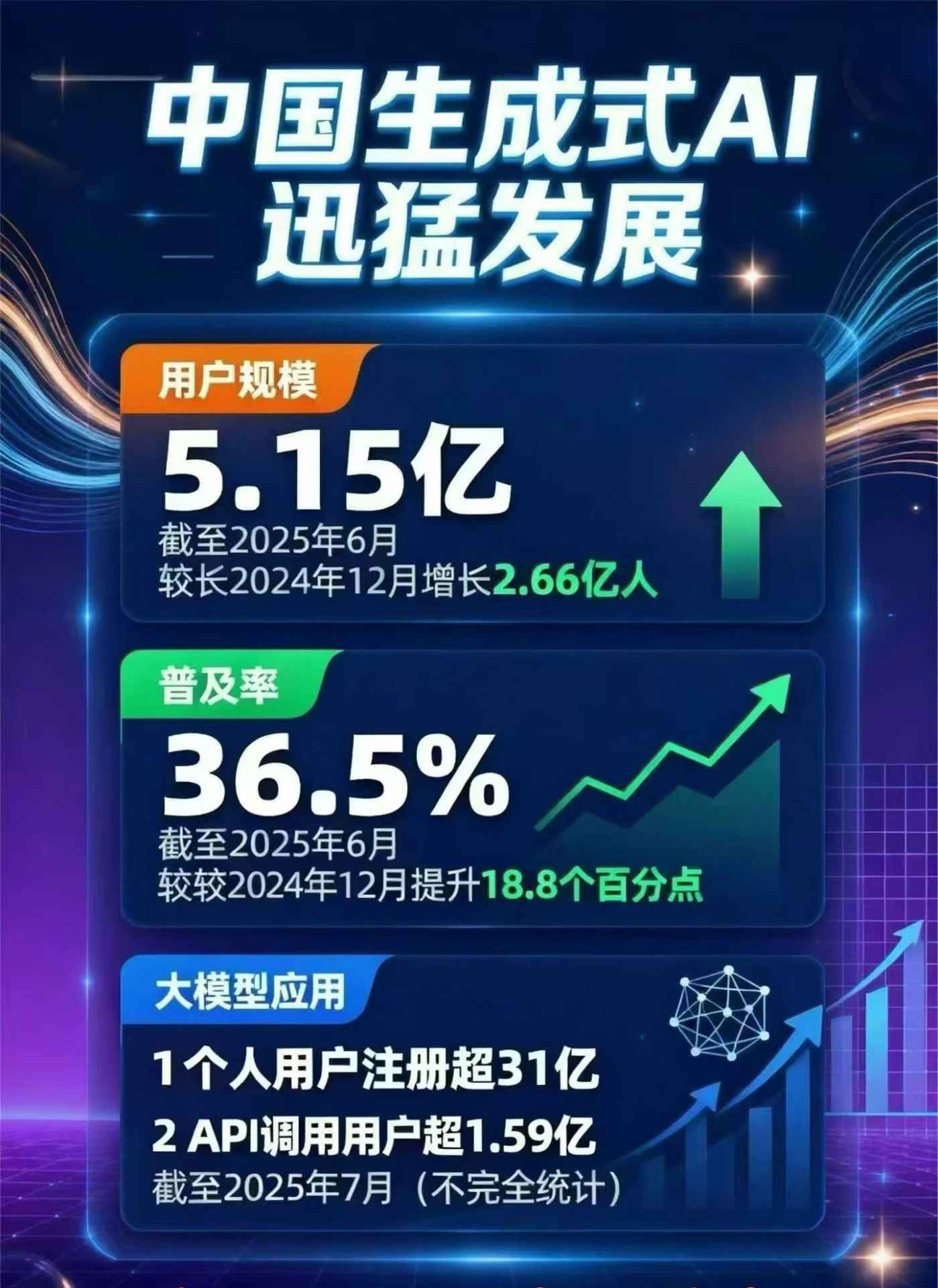 嘉陵区豆包GEO优化是什么？内容创作核心逻辑解析
