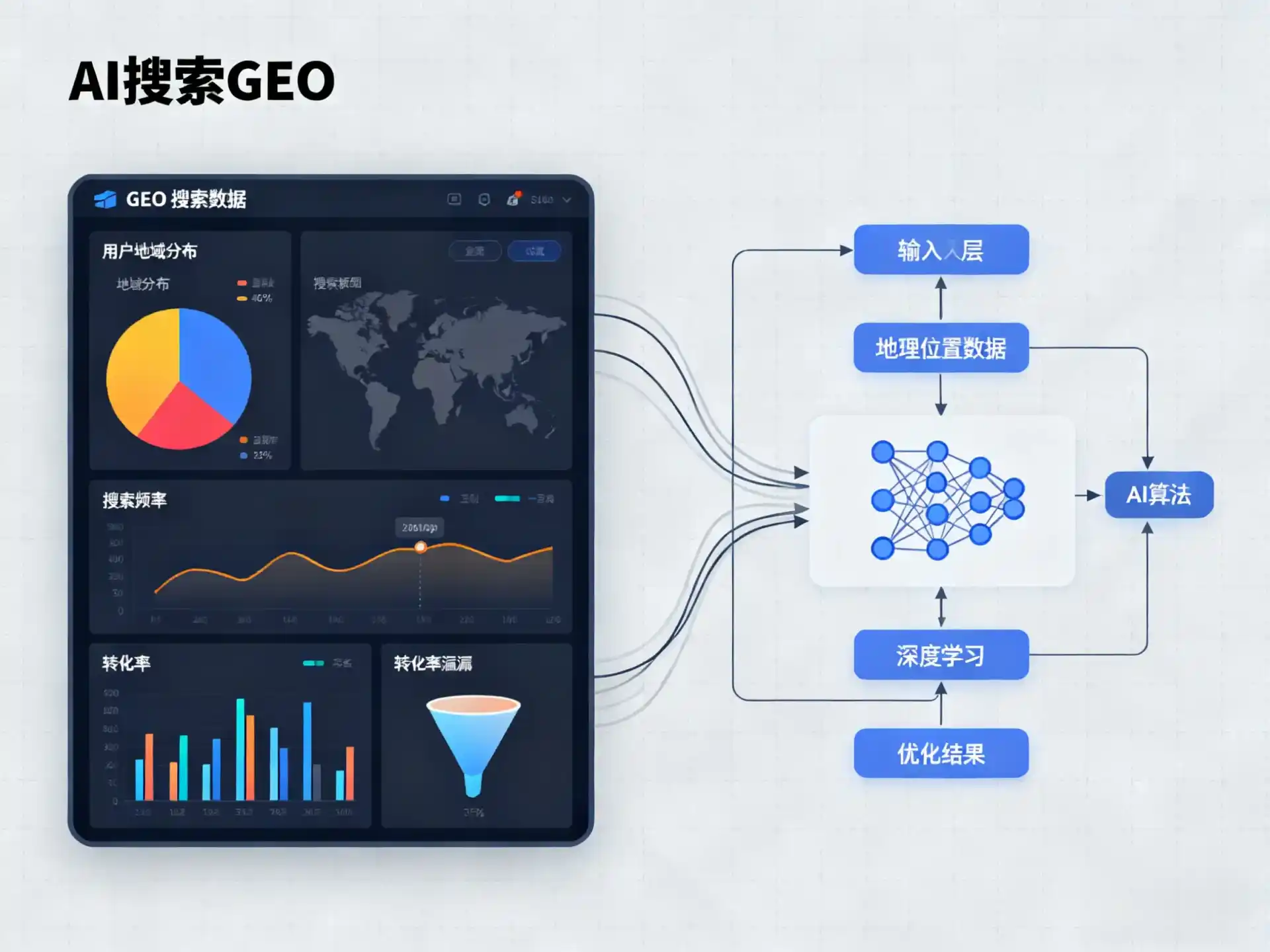 嘉陵区GEO优化服务商该如何筛选？生成式引擎优化行业实践观察