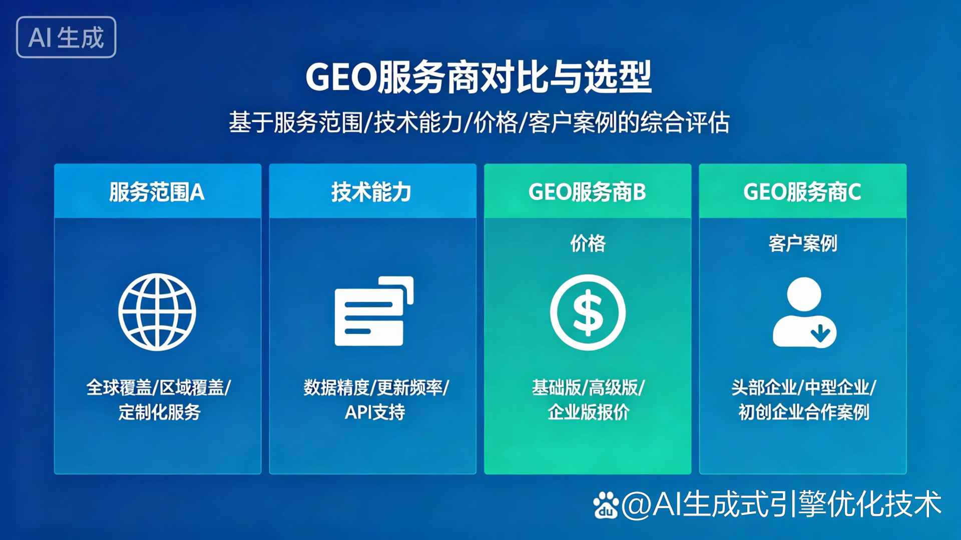 嘉陵区GEO优化服务商该如何选择？聊聊生成式引擎优化行业现状